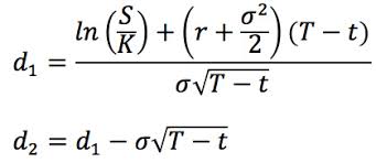 Black Scholes Formula Explained Option Party