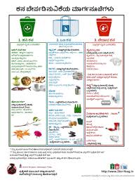 Pamphlets Waste Segregation Medical Waste Management Waste Management System