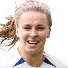 England U17 » Player list