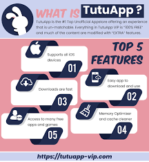 Tutuapp download for ios/android & windows/mac running devices. Tutuapp Fortnite Free V Bucks Generator Unlimited