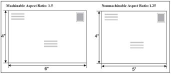 Specializing in panel sizing equipment. 2