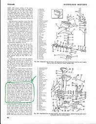 1955 Rds 17 Johnson 25 Hp Adjustment Shifting Antique Outboard Motor Club Inc