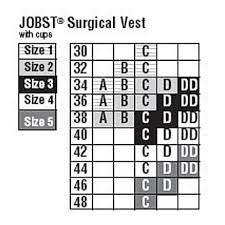 Jobst Surgical Vest