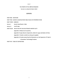 Https Assets Publishing Service Gov Uk Government Uploads System Uploads Attachment Data File 785939 Tariff Reference Document 13 March 2019 Pdf