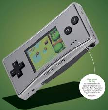 Nintendo game boy gameboy micro console black new open box. Game Boy Micro Pocketmags Com