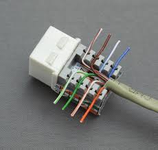 Rj45 pinout wiring diagram for ethernet cat 5 6 and 7 satoms. 2