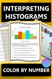 Interpreting Histograms Color By Number In 2020 Maths Activities Middle School School Worksheets Middle School