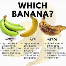 For More Interesting Facts Follow Us Wellbeingkey Free Diet Plan Workout Plan Health Tips Much More Ch Banana Health Benefits Workout Food Good Health Tips
