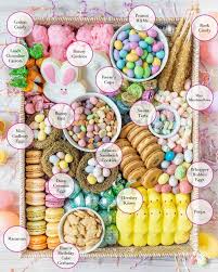 Easter Board Pull Together A Tray Of Sweets Candy Kelley Nan Easter Recipes Party Food Platters Bunny Birthday Cake