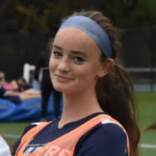 Wagner College (New York) Women's Water Polo Recruiting & Scholarship  Information