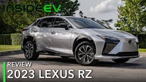 Image result for Either 2023 RZ