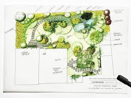 Plan D Un Jardin Exotique Jardin Exotique Paysagiste Plan Jardin