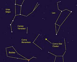 watch the late spring skies stargazing tips for may 2019