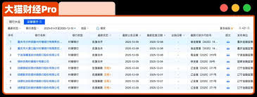 什么情况?1年没了421家银行…