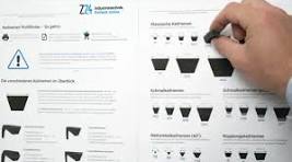 Profilfinder Keilriemen · Z24.de