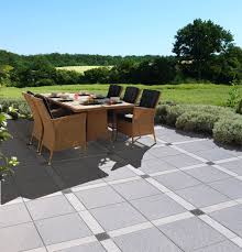 Hausler Noblit Eine Terrasse In Der Farbe Hochficht Mit Noblit Punto Und Listelli Kombiniert Steind Terrassenplatten Terrassengestaltung Steinplatten