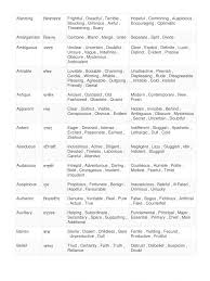 Abc, abc's, abcs, first principles, rudiments. Pdf Antonyms And Synonyms List With Meaning In Hindi Pdf Download Instapdf