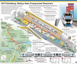 Check spelling or type a new query. Pt Kereta Api Indonesia