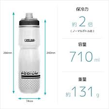 24oz water bottle with paul smith signature logo and 'sports stripe' detailing. Camelbak Podium Chill 24oz Waterbottle Walmart Com Walmart Com