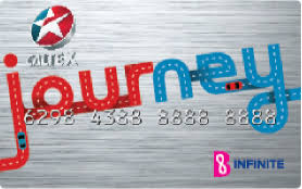 New users can download the app & there we are. B Infinite Membership