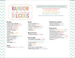 Gluten Free Low Carb Meal Plan Isabel Eats Rainbow