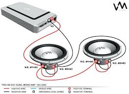 You will normally have to use a combination of series and parallel to achieve the correct ohm load. 1 Ohm Sub Wiring Diagram Blogs Throughout Dual Subwoofer Wiring Subwoofer Car Audio
