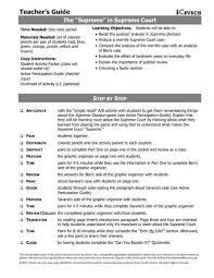 2 i prefer to wear light. Lesson 2 I Can T Wear What Icivics Answer Key The Electoral Process Worksheet Answers 4 Do You Fancy Going To The So I Started Having Lessons Traciecc Images