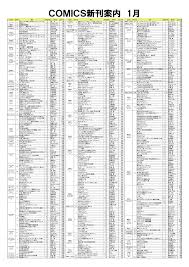 1 裂 田 648 桃井涼太 未定 25 ガールズ＆パンツァー アンソロジー 910 分裂ラバー 1 さわむら 6
