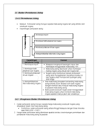 Maybe you would like to learn more about one of these? Kadar Pertukaran Asing Nota