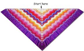* yarn over, k 1, 8 times; The Feather And Fan Comfort Shawl Knitting And Com