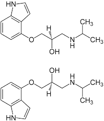 Image result for Pindolol