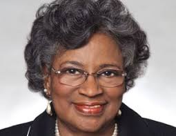 Women's Activism NYC