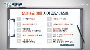 Maybe you would like to learn more about one of these? 3ê°œ ì´ìƒ ìœ„í—˜ ìž¥ë‚´ì„¸ê·  ë¹„ìœ¨ ìžê°€ ì§„ë‹¨ Test ë°±ì„¸ëˆ„ë¦¬ì‡¼ 21íšŒ 20200506 Youtube
