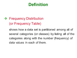 1c Frequency Definition Waves Frequency Table Definitions Frequencies