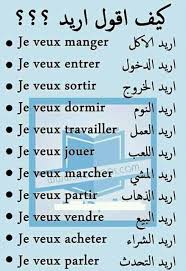 Une traduction de ce type permet de comprendre un texte en langue étrangère, mais elle est rarement précise et fiable et en aucun cas elle peut remplacer le travail d'un traducteur. Traduction Arabe Vs Francais Home Facebook
