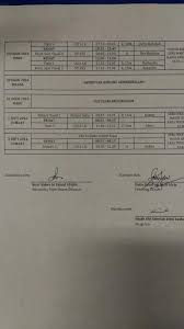 Apakah soalan ramalan spm 2018? Smk Seksyen 7 On Twitter Jadual Peperiksaan Percubaan Spm 2016