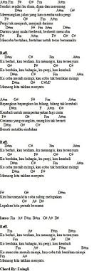 Loading the chords for 'perlahan dan menepi. Chord Pergi Hilang Dan Lupakan Chordtela Enak