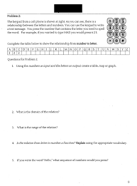 Check spelling or type a new query. Problem 2 1 2 3 The Keypad From A Cell Phone Is Chegg Com