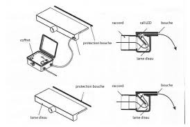 Lame D Eau Decorative Pour Piscine Piscine Center Net Cascade Piscine Piscine Piscine Center