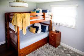 Check spelling or type a new query. 5 Best Kids Bedroom Furniture Pieces From Maxtrix