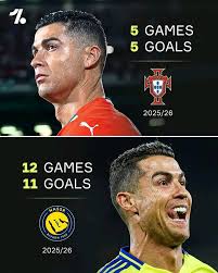 BODY> Player joins Manchester United despite no Champions League </BODY>