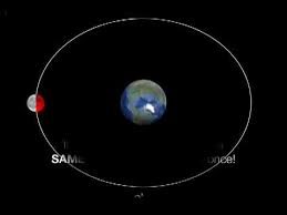 D'autres s'interrogeaient sur le terme gravite objectifs le soleil, la terre, la lune sont animés de différents mouvements les uns par rapports aux autres. Rotation De La Lune Youtube
