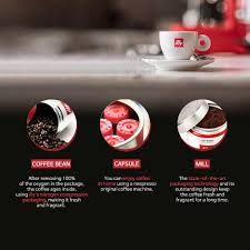 Capsule coffee maker is required to insert coffee capsule into machine and the remaining procedure is completed by machine till the preparation of toothsome cup of coffee without any other disturbance. Illy Capsule Coffee For Nespresso Machine 1box 10capsules Classico Forte Intenso Lungo Decaffeinato Shopee Philippines