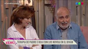 Las grietas de jara (2018). Los Comienzos De Laura Novoa En La Actuacion Corta Por Lozano 2019 Youtube