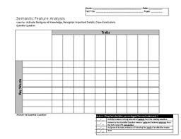 Semantic Feature Analysis Worksheets Teaching Resources Tpt
