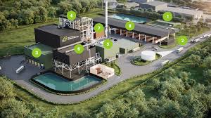 The transfer station is the central location where municipal solid waste is brought by collection crews. Project Site East Rockingham Waste To Energy