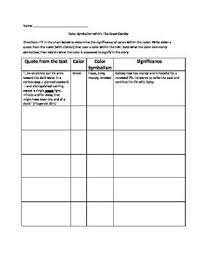 The Great Gatsby Color Symbolism Chart Color Symbolism Greatful The Great Gatsby