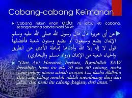 20 sifat wajib allah lengkap dengan artinya. Pertemuan Ke Ppt Download