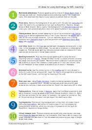 French Language Teaching Resources Teachit Languages Teachit Languages