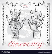 Chiromancy Chart With Hands And Lines